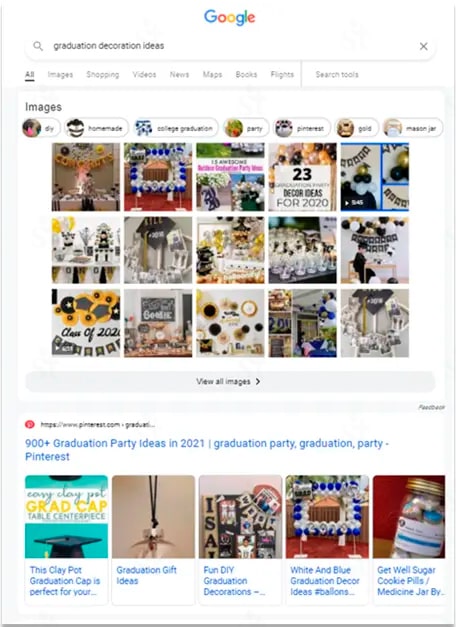 Посты социальной сети Pinterest по запросу идеи оформления выпускного. Посты Pinterest в поисковой выдаче.