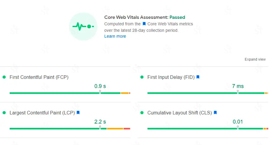 Core Web Vitals