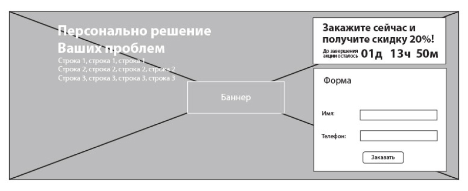 Макет основного баннера, первое что увидит пользователь при переходе на лендинг рейдж Макет главного баннера