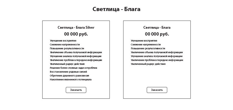 Макет блока предложения товара Шаблон блока