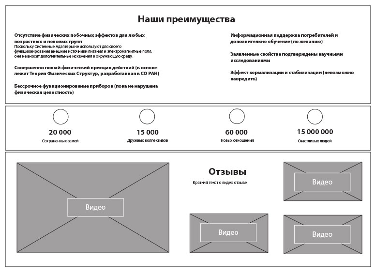 Макет блока Наши преимущества, убеждение клиента совершить покупку Наши преимущества