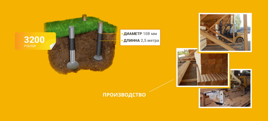 Дизайн дополнительных элементов элементы дизайна