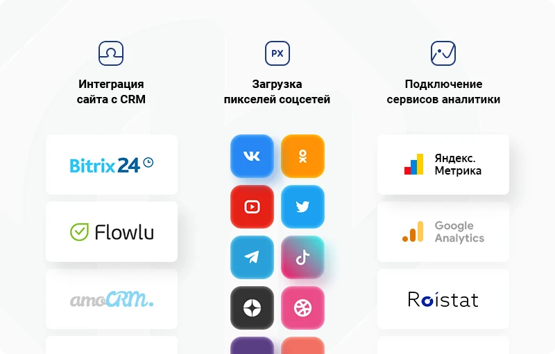 Интеграция с популярными инструментами аналитики