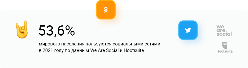Социальные сети