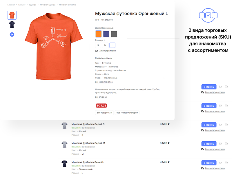 Карточка предложения товара