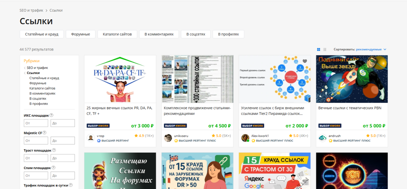 Примеры услуг в Kwork