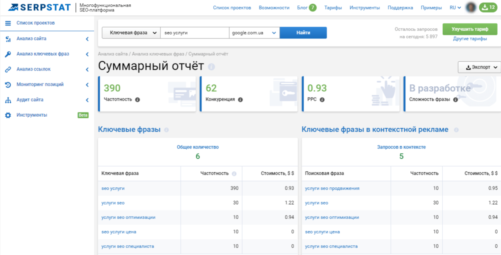 Программный продукт Serpstat